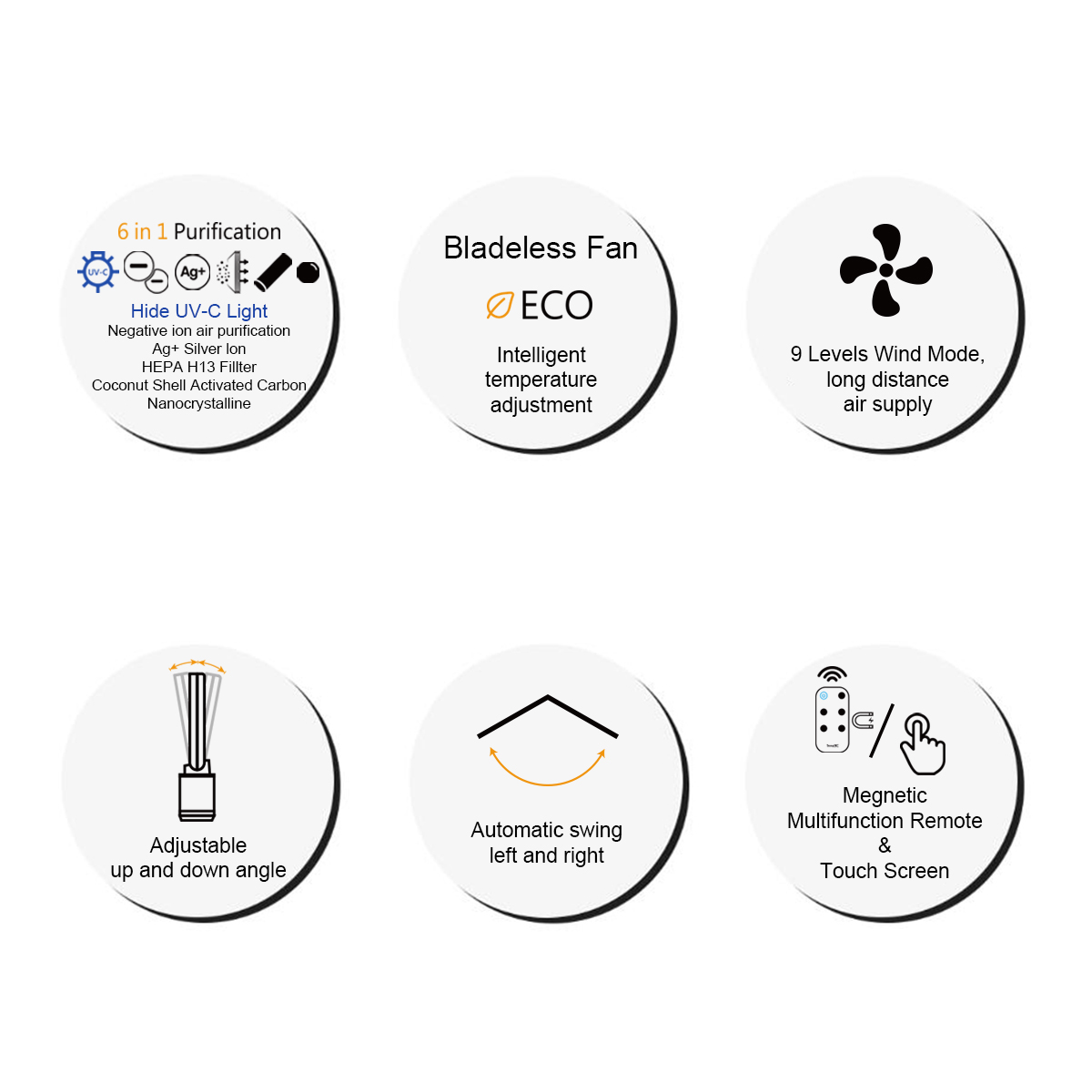 inno3C i-AF8 HEPA cum UV-C 淨化無葉風扇 (灰色) image number 0