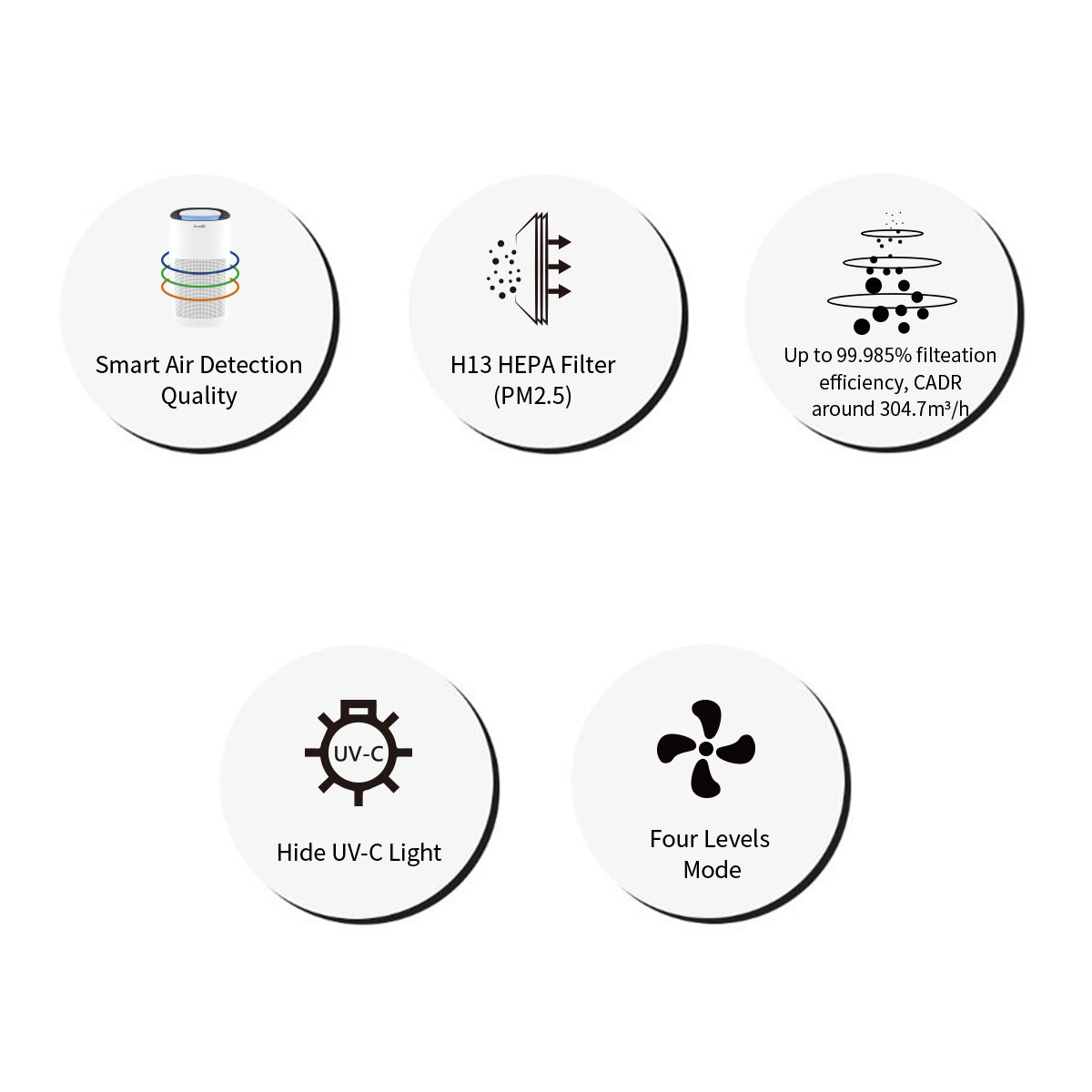 inno3C i-AP9 HEPA cum UV-C 空氣淨化器 image number 0