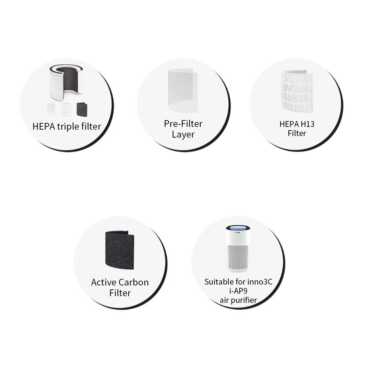 inno3C i-AP9F 濾芯 image number 0