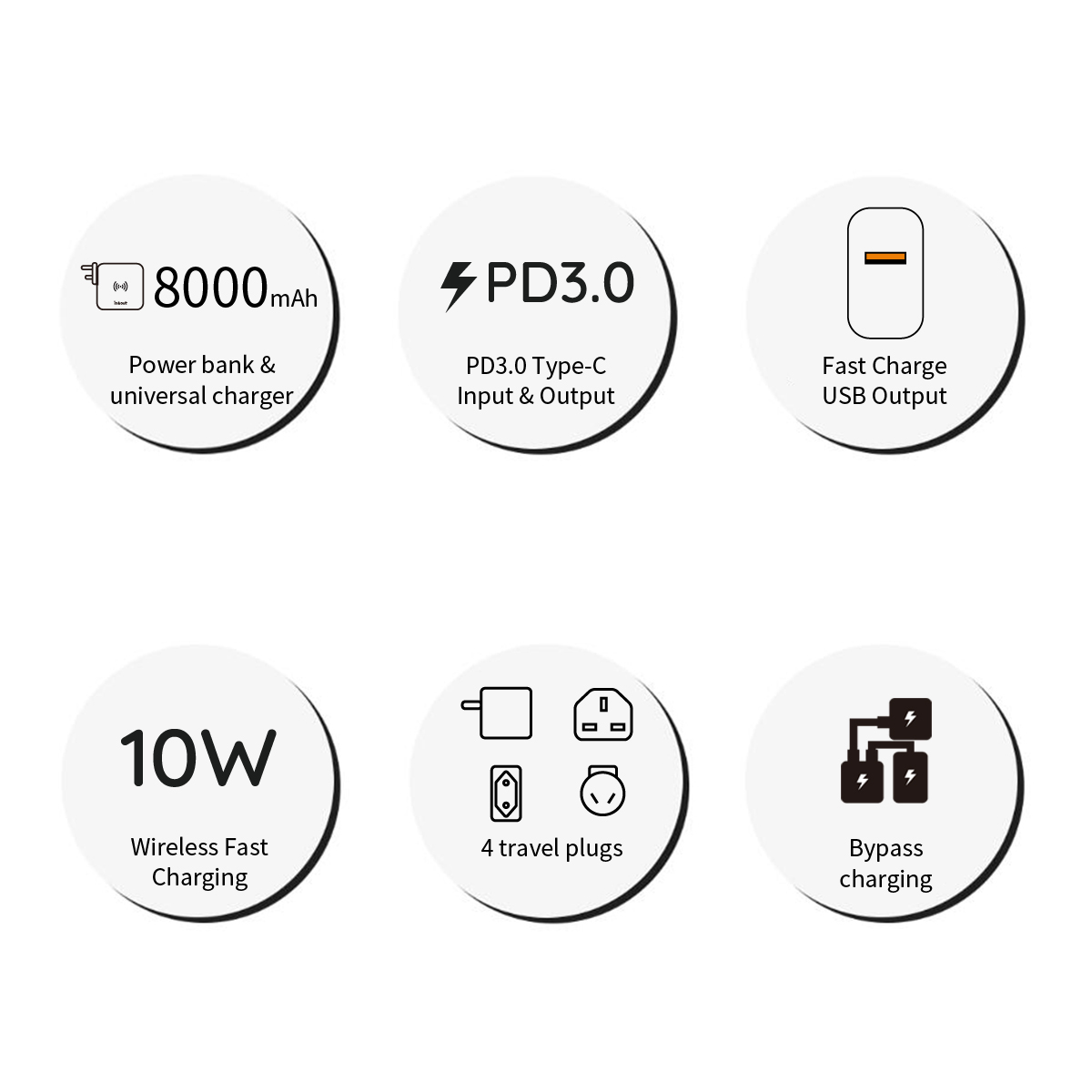 IN & OUT IO-PD8KW 移動電源組合通用旅行充電器 image number 0